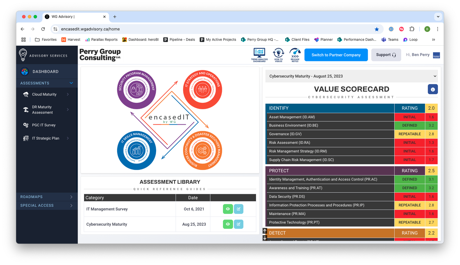 The encasedIT dashboard, showing the four program areas, the assessment library and a cybersecurity value scorecard