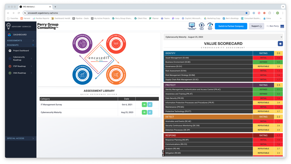 encasedIT: The IT Management Portal Transforming Municipal Operations